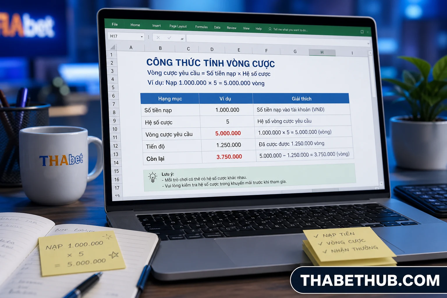 Công thức tính vòng cược cơ bản — minh họa ThabetHub Công thức tính vòng cược cơ bản — minh họa ThabetHub
