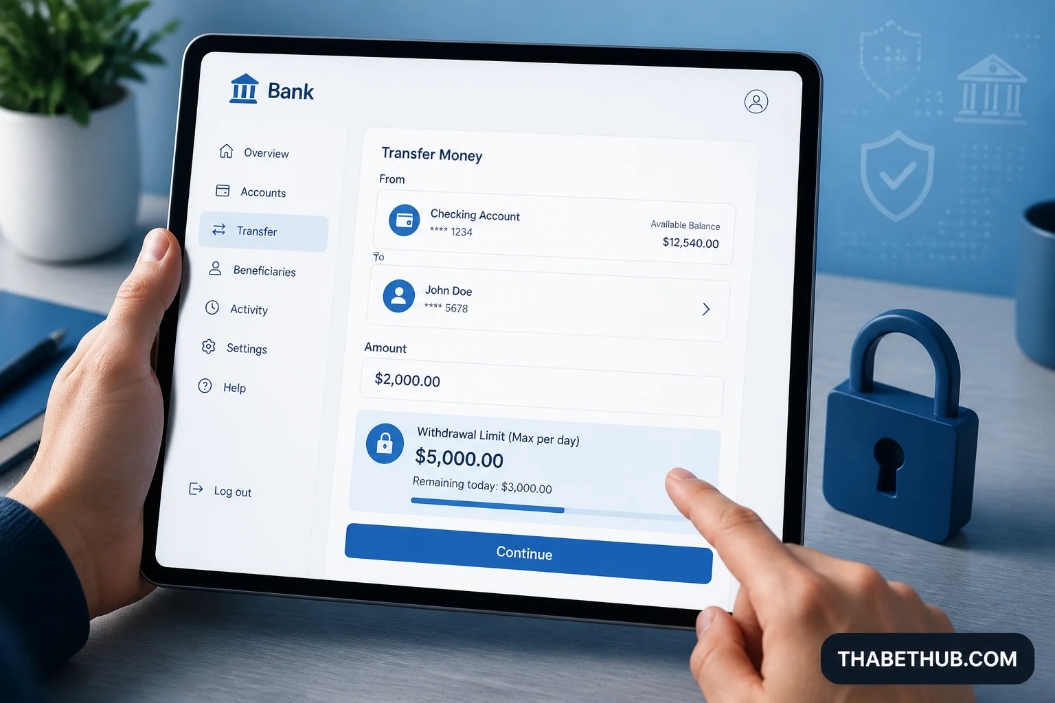 Hạn mức rút là gì — minh họa ThabetHub