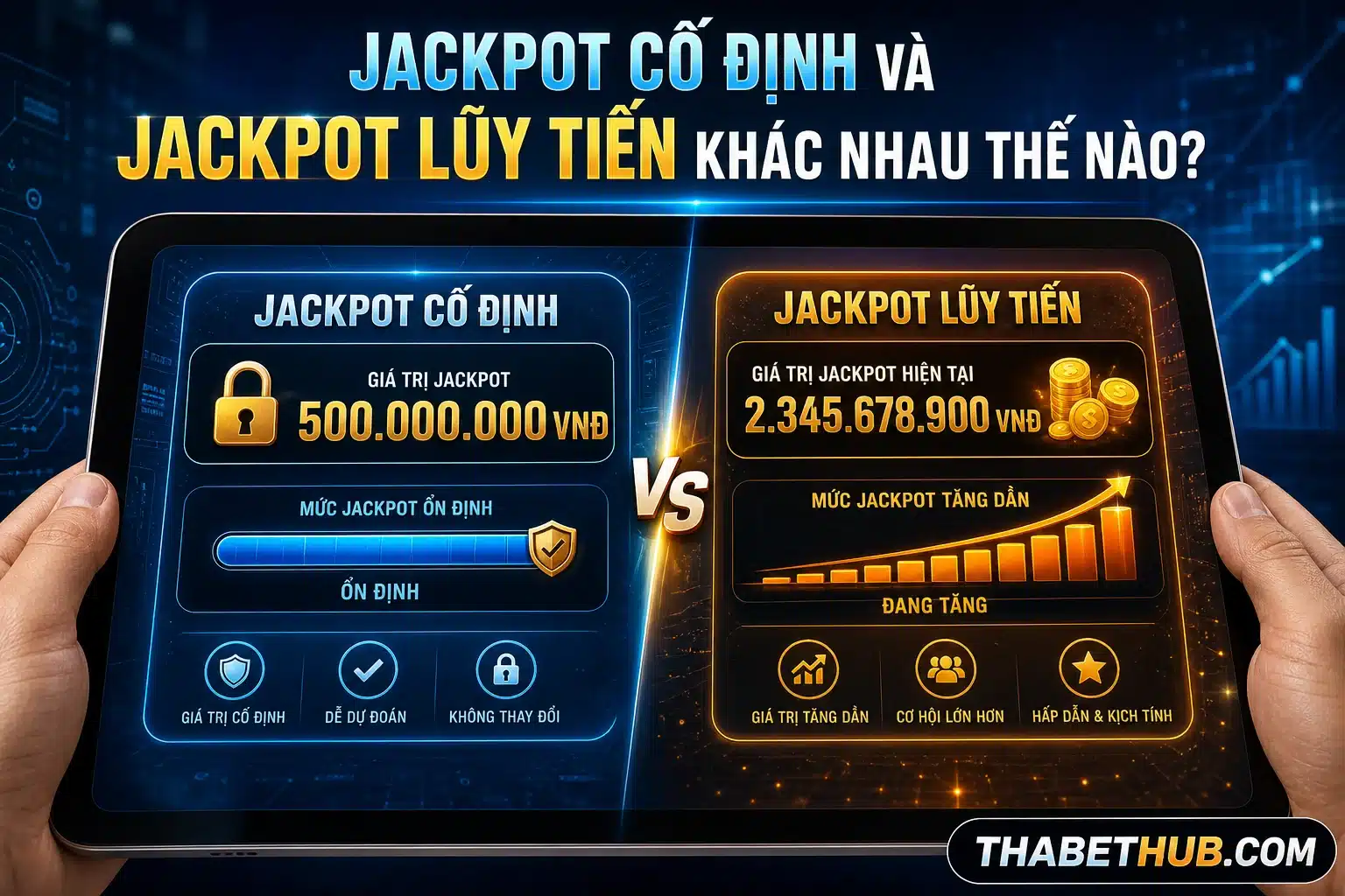 Jackpot cố định và jackpot lũy tiến khác nhau thế nào? — minh họa ThabetHub Jackpot cố định và jackpot lũy tiến khác nhau thế nào? — minh họa ThabetHub