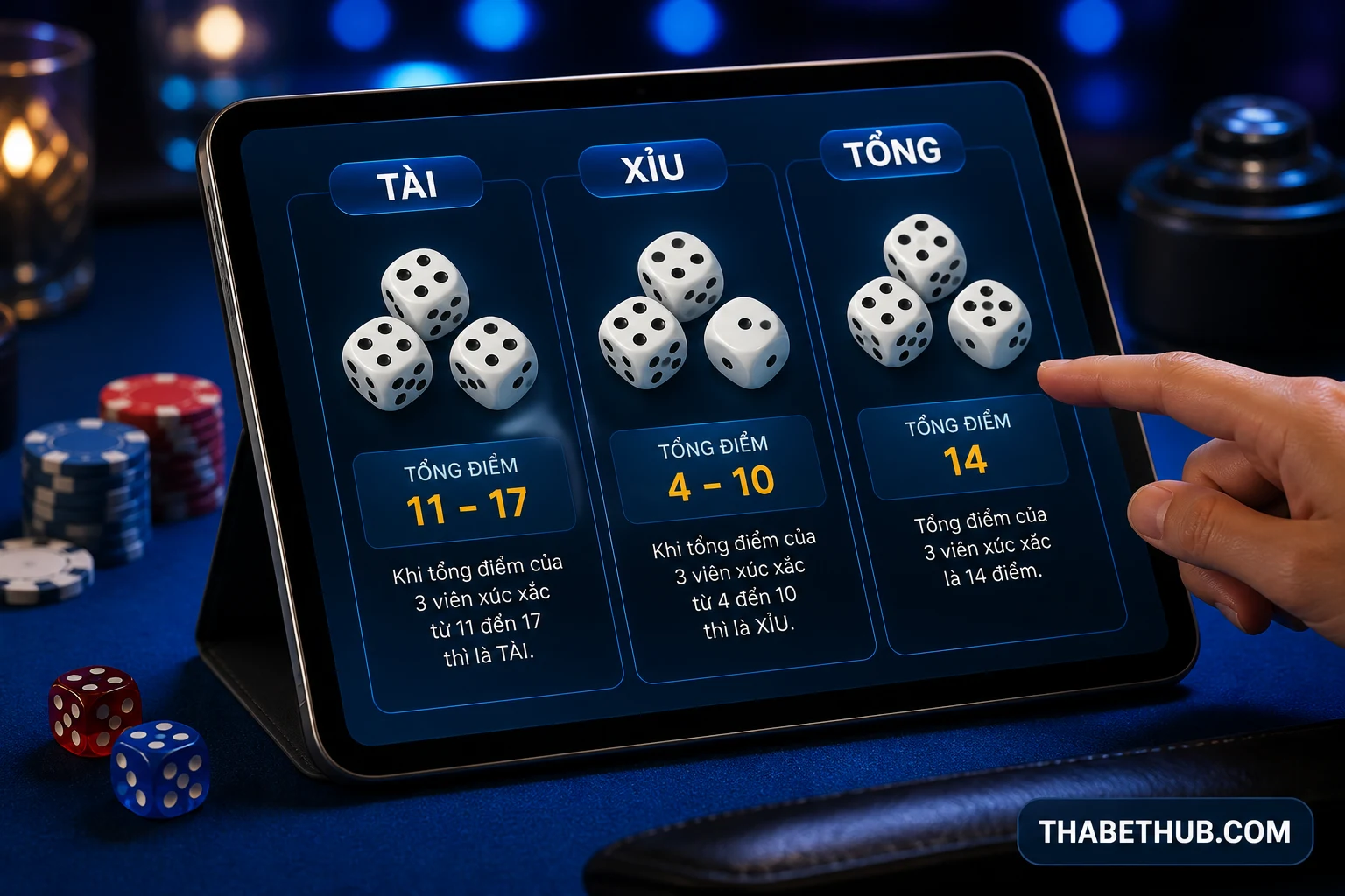 Sicbo tài xỉu xúc xắc là gì — minh họa ThabetHub