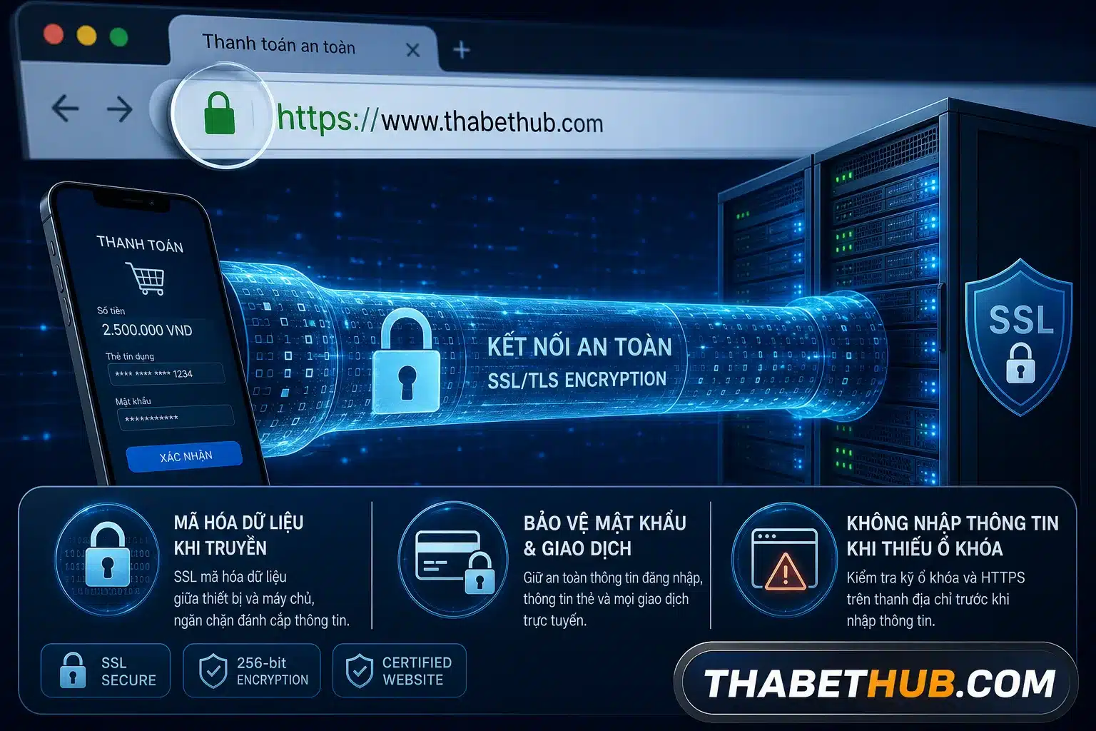 Vì sao SSL quan trọng khi giao dịch trực tuyến — minh họa ThabetHub Vì sao SSL quan trọng khi giao dịch trực tuyến — minh họa ThabetHub