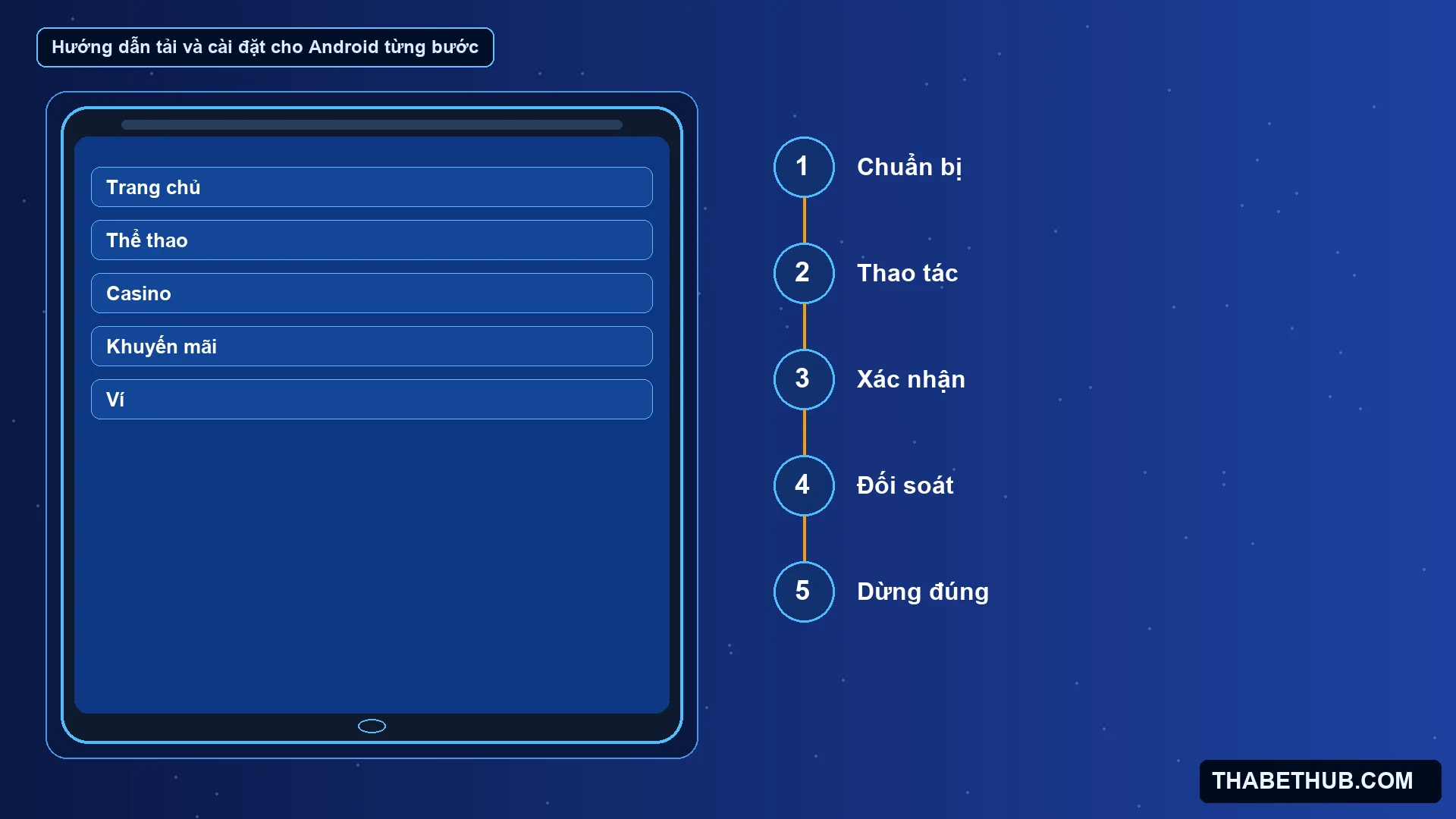 Hướng dẫn tải và cài đặt cho Android từng bước — minh họa ThabetHub Hướng dẫn tải và cài đặt cho Android từng bước — minh họa ThabetHub
