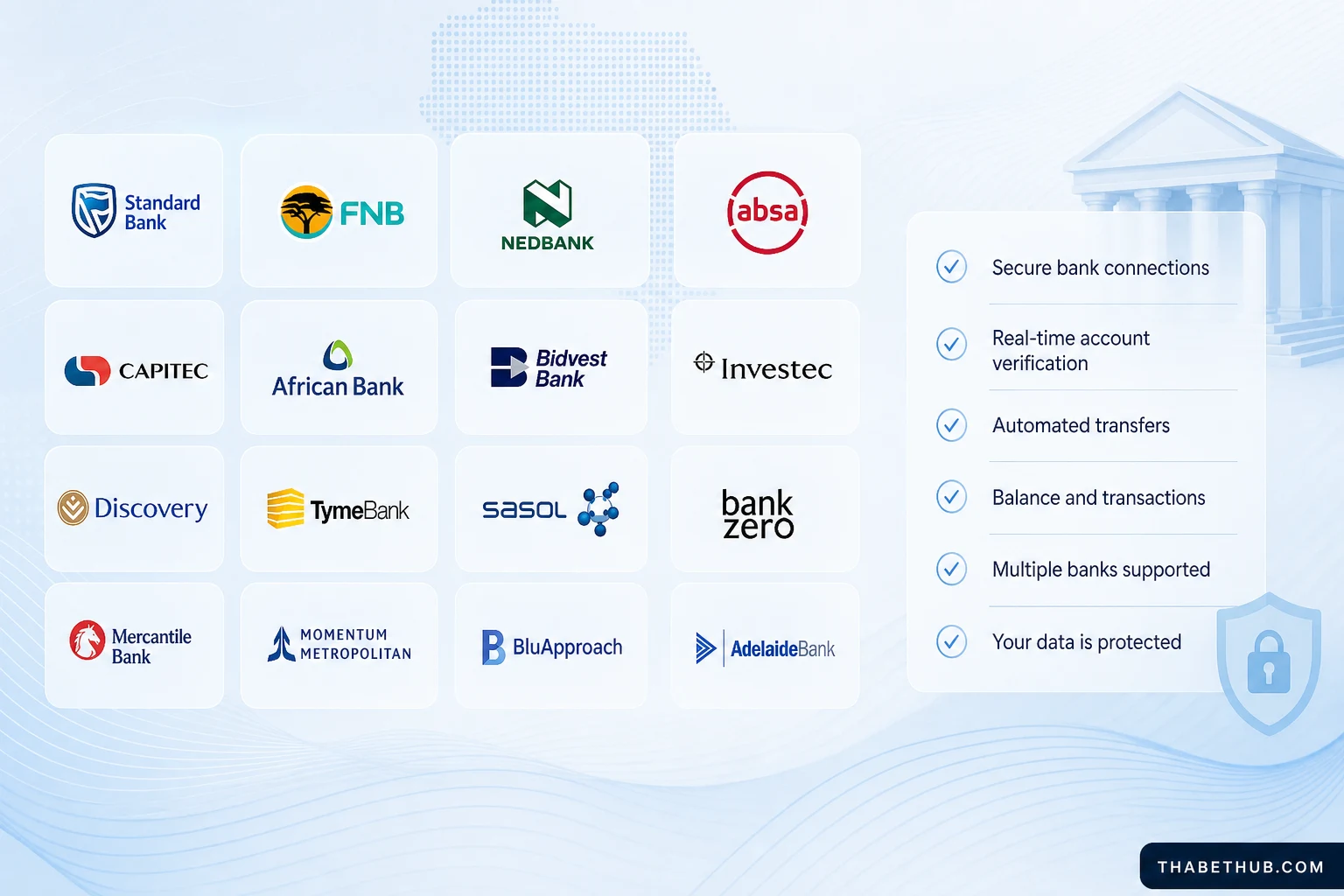 Vì sao ThabetHub không liệt kê danh sách cố định — minh họa ThabetHub Vì sao ThabetHub không liệt kê danh sách cố định — minh họa ThabetHub